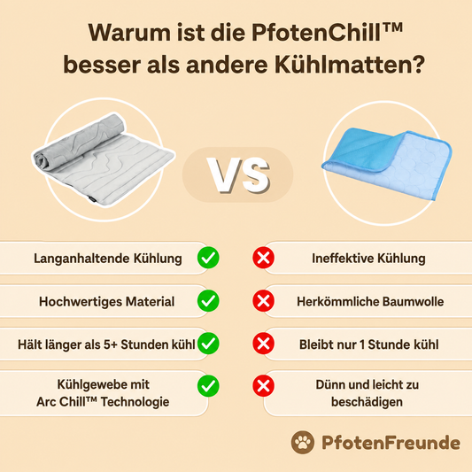 Coole Pfoten - Hunde Kühlmatte