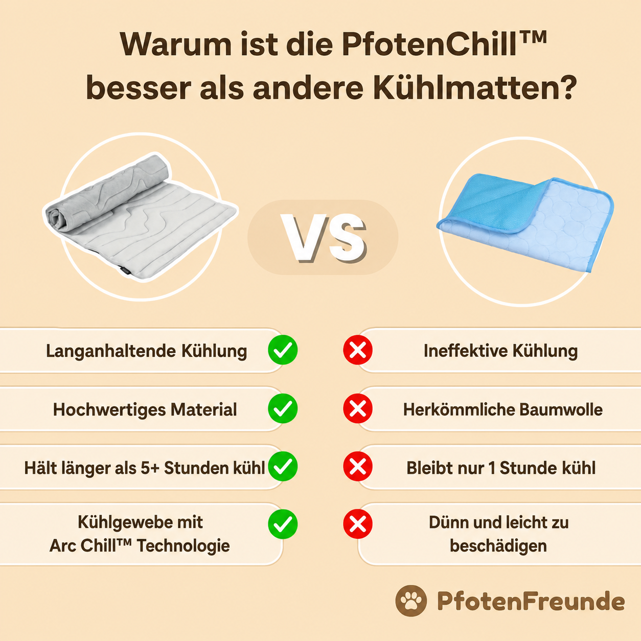 Coole Pfoten - Hunde Kühlmatte