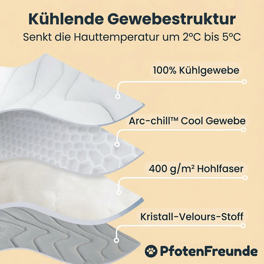 Coole Pfoten - Hunde Kühlmatte