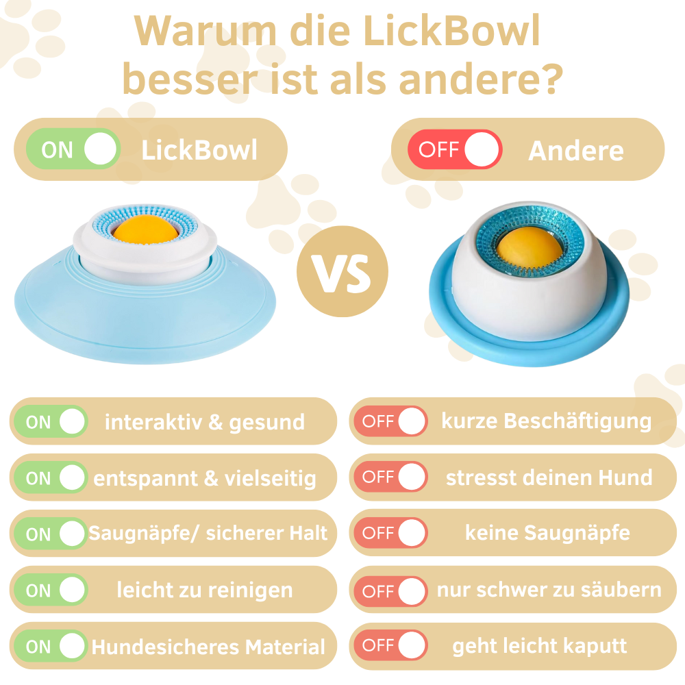 LickBowl - interaktive Schleckmatte